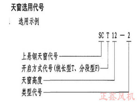 上懸鋼天窗.jpg 上懸鋼天窗.jpg