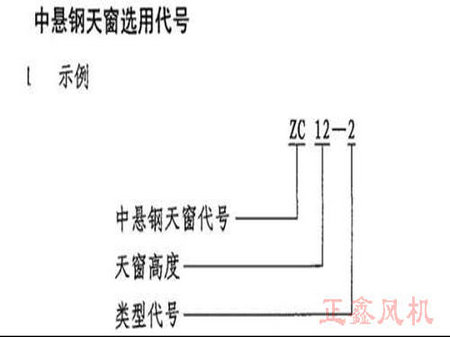 中懸鋼天窗.jpg 中懸鋼天窗.jpg
