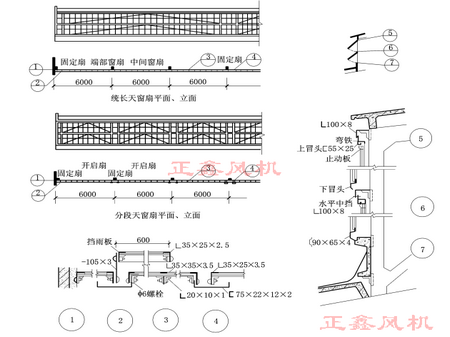 工業(yè)廠房上懸式鋼天窗扇構(gòu)造
